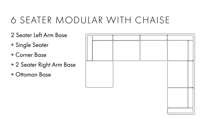 Aura 6 Seater Modular with Chaise Charcoal