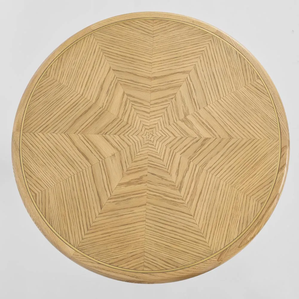 Chesapeake Round Table